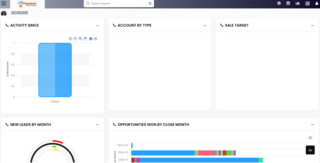Dialer CRM Integration