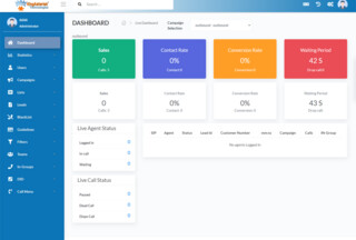Cluster Dialer Solution