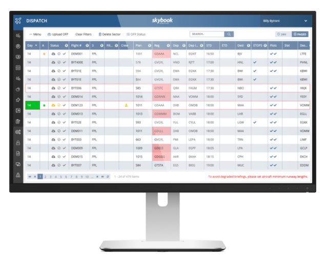 Dispatch Monitor